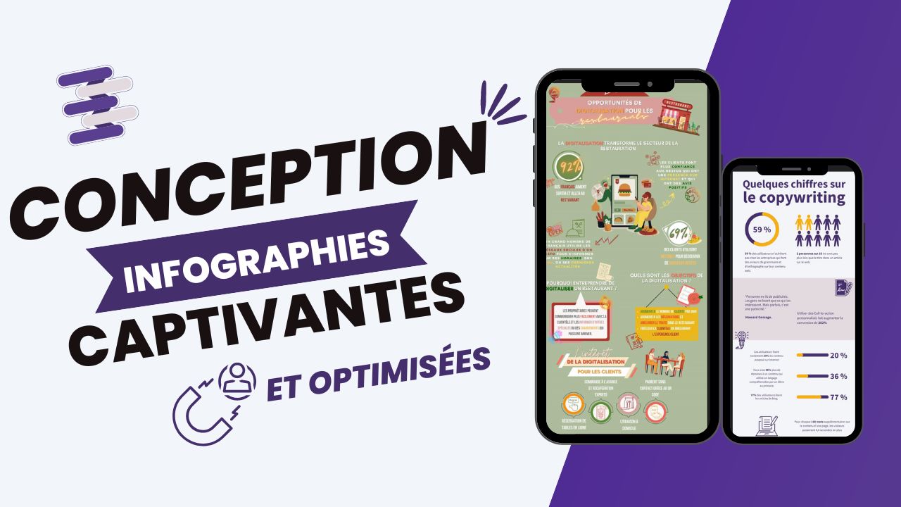 Obtenez des infographies créatives, personnalisées et attrayantes